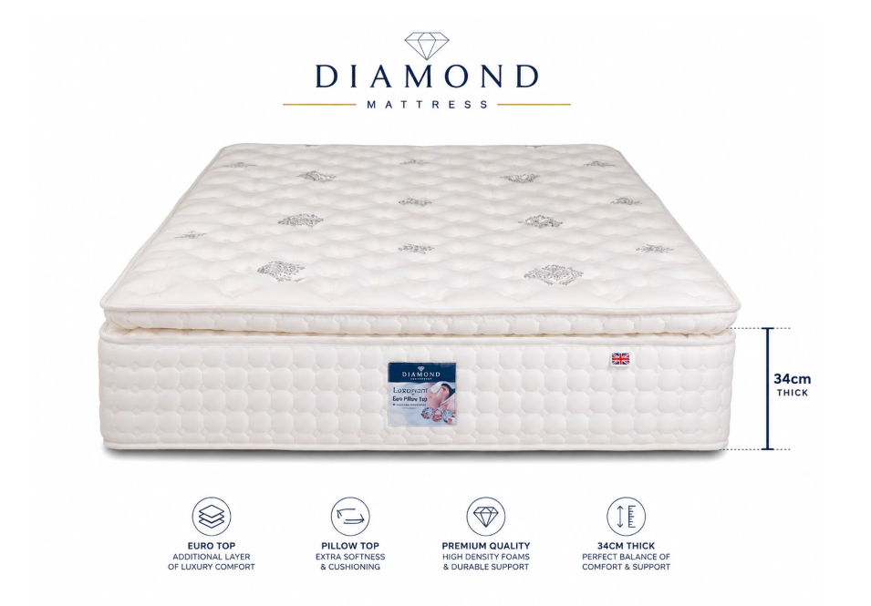 Diamond Hybrid Royal photo